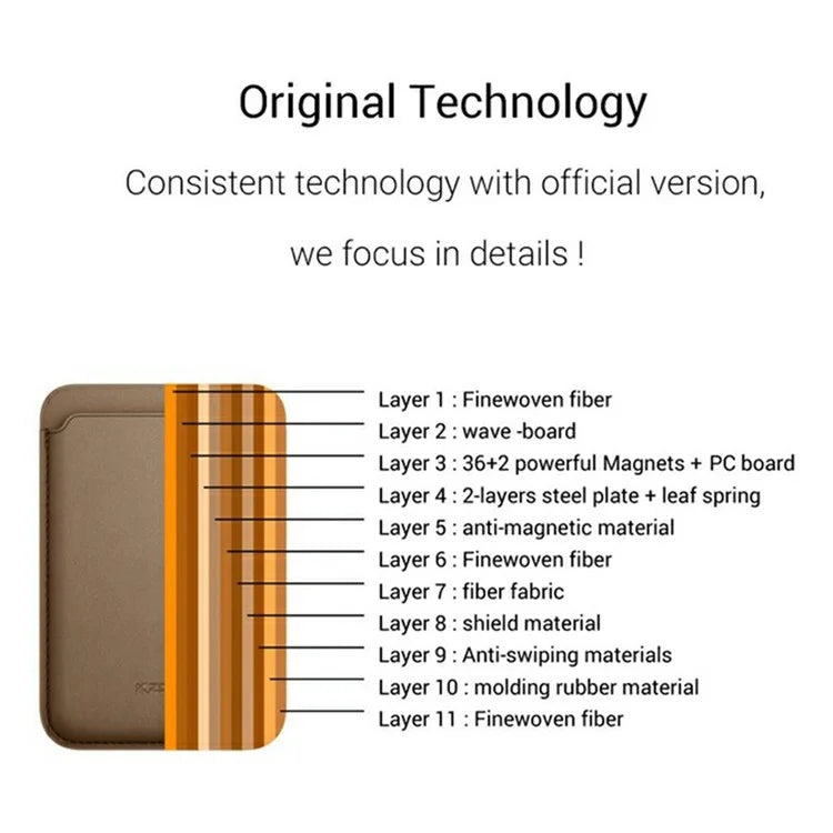 KZDOO Mag Elite Wallet Magnetic Card Holder Compatible with MagSafe Cell Phone Leather Wallet