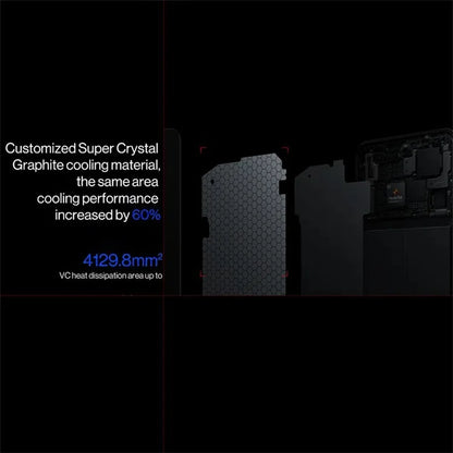 ONEPLUS Ace CN Version Global ROM Phone 12GB+256GB 6.7'' OLED Android 12 150W Fast Charge