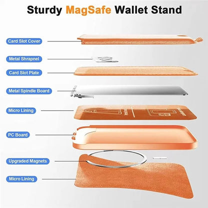 For iPhone 12 / 13 / 14 / 15 Series Magnetic Card Holder Compatible with MagSafe PU Phone Kickstand Card Bag