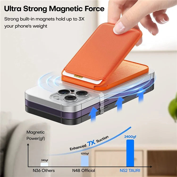 For iPhone 12 / 13 / 14 / 15 Series Magnetic Card Holder Compatible with MagSafe PU Phone Kickstand Card Bag