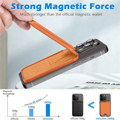 For iPhone 12 / 13 / 14 / 15 Series Magnetic Card Holder Compatible with MagSafe PU Phone Kickstand Card Bag