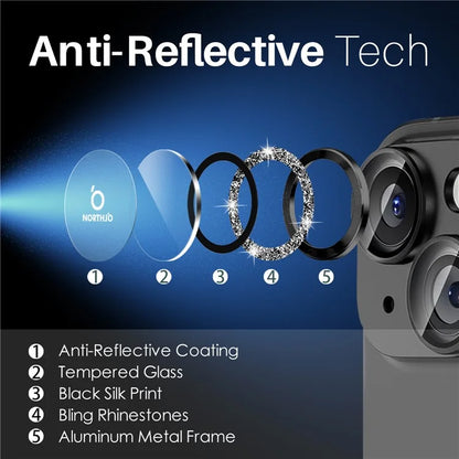NORTHJO 3 Sets for iPhone 15 / 15 Plus / 14 / 14 Plus Lens Protector Glitter Metal Ring Tempered Glass Lens Film