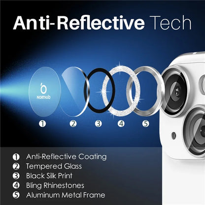 NORTHJO 3 Sets for iPhone 15 / 15 Plus / 14 / 14 Plus Lens Protector Glitter Metal Ring Tempered Glass Lens Film
