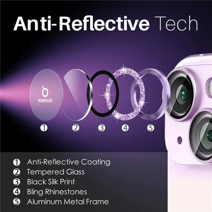 NORTHJO 3 Sets for iPhone 15 / 15 Plus / 14 / 14 Plus Lens Protector Glitter Metal Ring Tempered Glass Lens Film