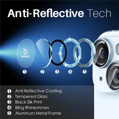NORTHJO 3 Sets for iPhone 15 / 15 Plus / 14 / 14 Plus Lens Protector Glitter Metal Ring Tempered Glass Lens Film