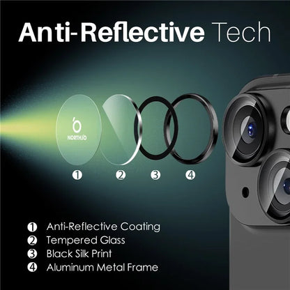 NORTHJO 3 Sets for iPhone 15 / 15 Plus / 14 / 14 Plus Tempered Glass Lens Protector CD Veins Metal Ring Lens Film