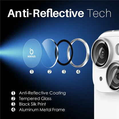 NORTHJO 3 Sets for iPhone 15 / 15 Plus / 14 / 14 Plus Tempered Glass Lens Protector CD Veins Metal Ring Lens Film