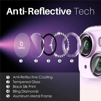 NORTHJO 3 Sets for iPhone 15 / 15 Plus / 14 / 14 Plus Lens Protector Rhinestone Decor Metal+Tempered Glass Lens Film