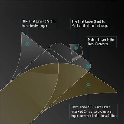 ENKAY HAT PRINCE 2Pcs For Honor Play6T Pro Full Screen Protector Scratch Protection