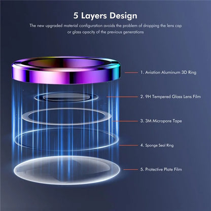ENKAY HAT PRINCE 1Set For iPhone 16 Pro / 16 Pro Max	Camera Lens Protector AR Anti-Reflection Lens Film