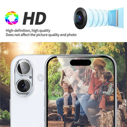 For iPhone 16 Tempered Glass Screen Protector + Full Coverage Camera Lens Protector