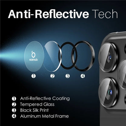NORTHJO 2 Sets for iPhone 16 Pro / 16 Pro Max Tempered Glass Camera Lens Film CD Veins Metal Ring Lens Guard