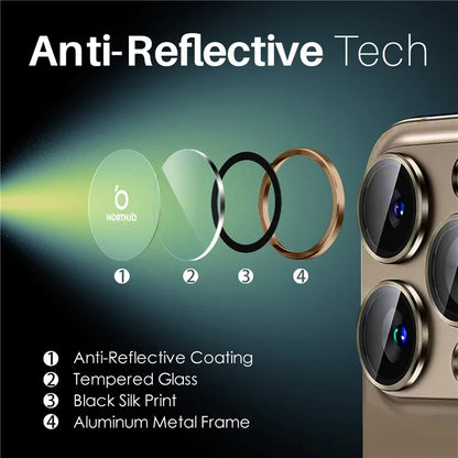 NORTHJO 2 Sets for iPhone 16 Pro / 16 Pro Max Tempered Glass Camera Lens Film CD Veins Metal Ring Lens Guard