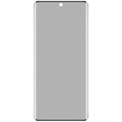 IMAK For Motorola Moto G85 5G / S50 Neo 5G Anti-Spy Full Screen Protector Tempered Glass Film