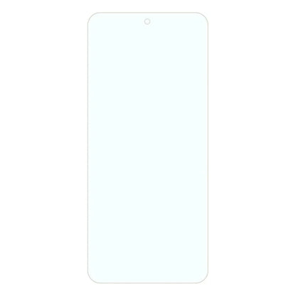 For Xiaomi Poco M6 Plus 5G Screen Protector Soft PET Phone Screen Film