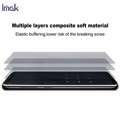 IMAK Hydrogel Film 4th Gen for Motorola Razr 50 Ultra 5G / Razr+ 2024 5G 1 Set TPU Screen Film (Front Screen+Rear Screen)