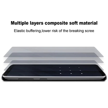 IMAK Hydrogel Film 4th Gen for Motorola Razr 50 5G / Razr 2024 5G 1 Set TPU Screen Film (Front Screen+Rear Screen)