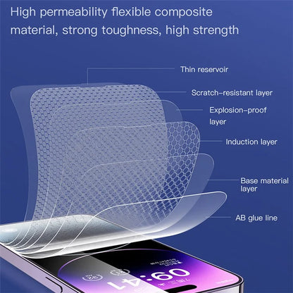 TOTU AB-074 Zero Induction Series for iPhone 14 Pro Max Tempered Glass HD Full Screen Protector