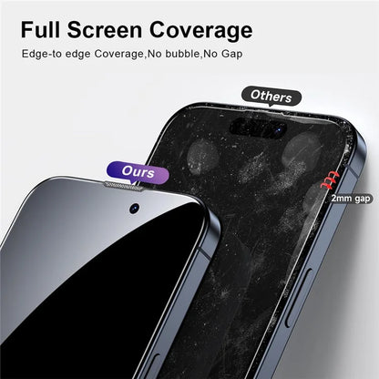 YONGPOLY For iPhone 11 Pro Max / XS Max Tempered Glass Full Screen Protector with Dust-Proof Net