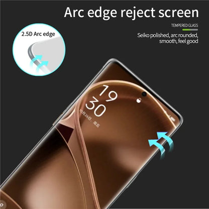 MOFI JK Tempered Glass Film Series-1 for Xiaomi Redmi K70E 5G / Poco X6 Pro Film High Aluminum-silicon Glass Screen Protector