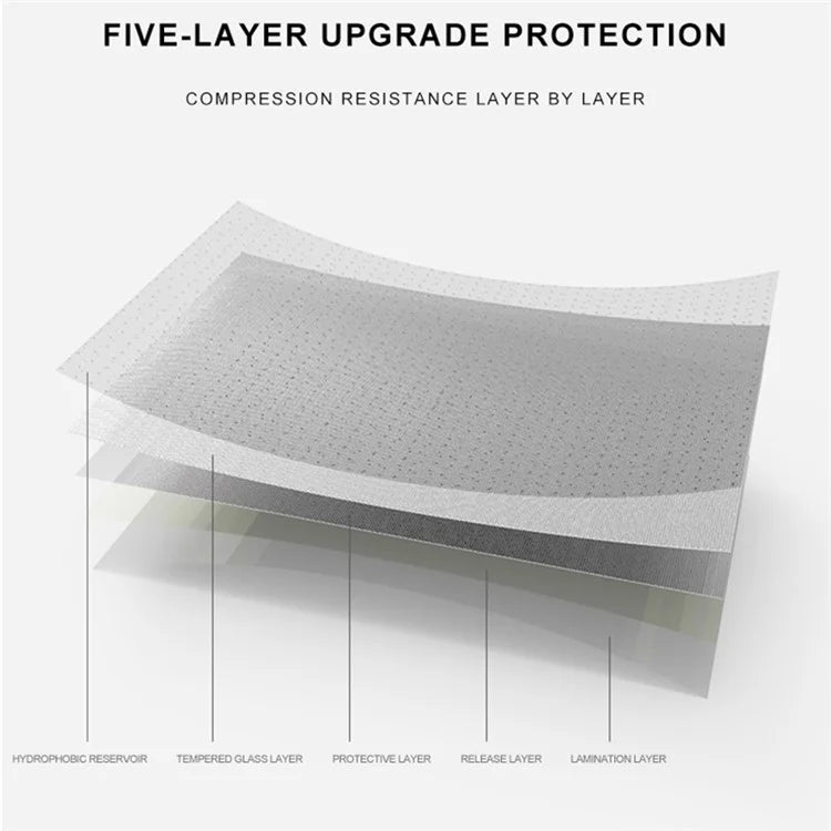 MOCOLO For Samsung Galaxy A25 5G (Global) (161.0 x 76.5 x 8.3mm) Full Screen Protector HD Clear Silk Printing Tempered Glass Film