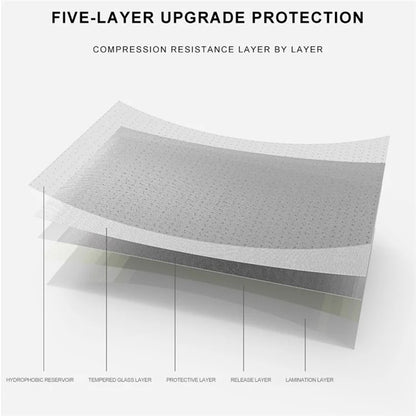 MOCOLO For Samsung Galaxy A25 5G (Global) (161.0 x 76.5 x 8.3mm) Full Screen Protector HD Clear Silk Printing Tempered Glass Film