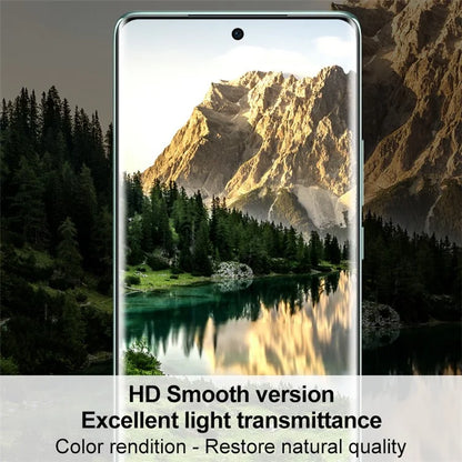 IMAK 2Pcs  /  Set Hydrogel Film III for Oppo Reno11 Pro 5G (Global) / Reno11 (China) 5G Screen Protector TPU Touch Sensitive Film