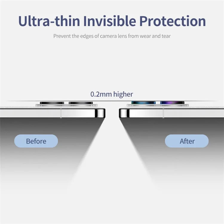 ENKAY HAT PRINCE For Xiaomi Mix Fold 3 5G Individual Lens Protector Tempered Glass with Aluminum Alloy Edging