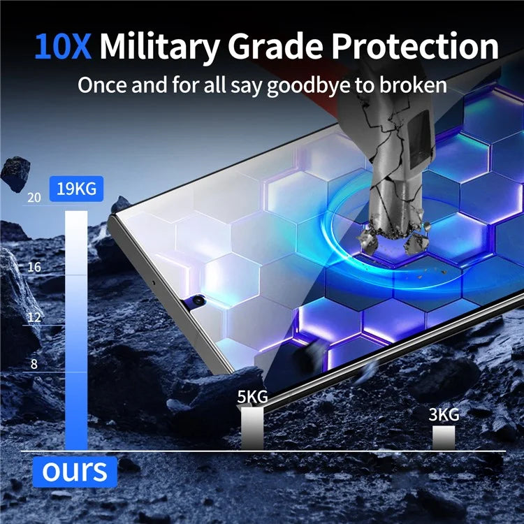 2Pcs Screen Protector for Samsung Galaxy S24 Ultra High Aluminum-silicon Glass Film with 2Pcs Camera Lens Protector