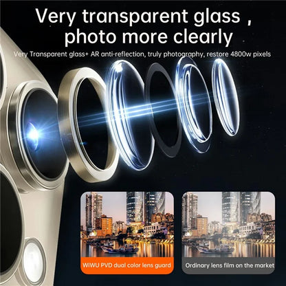 WIWU LG-004 1 Set For iPhone 15 Pro Max PVD Tempered Glass Rear Lens Film Aluminum Alloy Frame Lens Protector