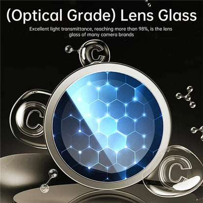 WIWU LG-004 1 Set For iPhone 15 Pro Max PVD Tempered Glass Rear Lens Film Aluminum Alloy Frame Lens Protector