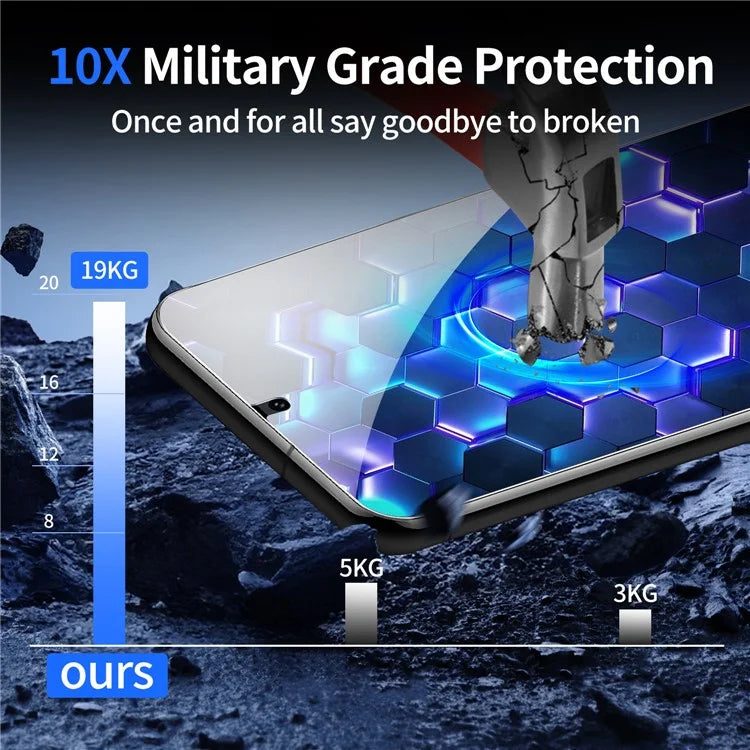 3Pcs Screen Protector for Google Pixel 8 Pro Full Glue Film with 2Pcs Camera Lens Protector