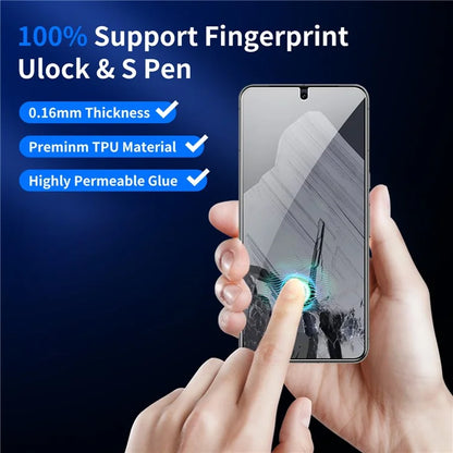 2Pcs Screen Protector for Google Pixel 8 Pro Fingerprint Unlock Film with 2Pcs Camera Lens Protector