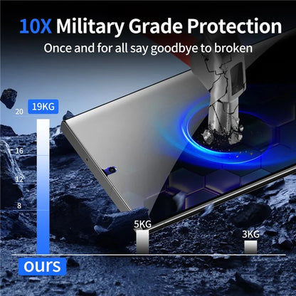 3Pcs Privacy Screen Protector for Samsung Galaxy S24 Ultra with 2Pcs Lens Film Fingerprint Unlocking