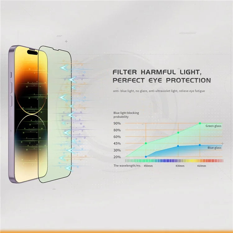 TGVIS For iPhone 14 Pro Eye Protection Screen Protector High HD Clear Front Film+Back Protector