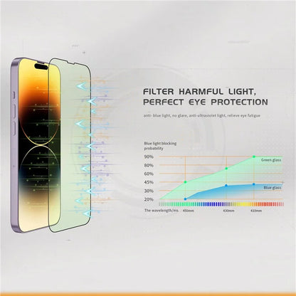 TGVIS For iPhone 14 Pro Eye Protection Screen Protector High HD Clear Front Film+Back Protector