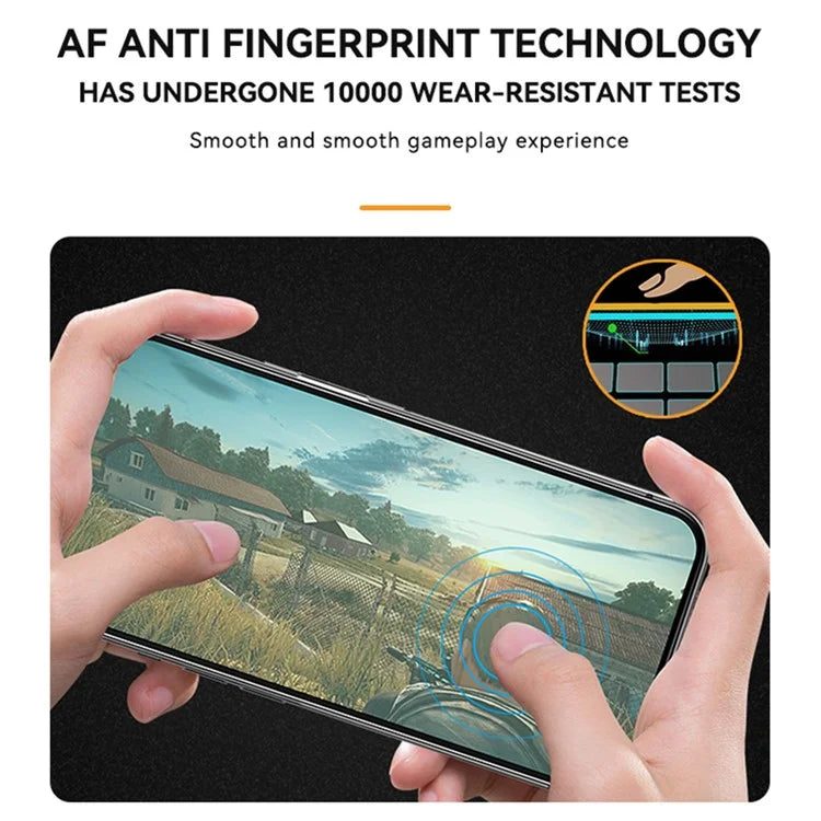 TGVIS For iPhone 15 Pro 2.5D Screen Protector Eye Protection Front Film+Back Protector
