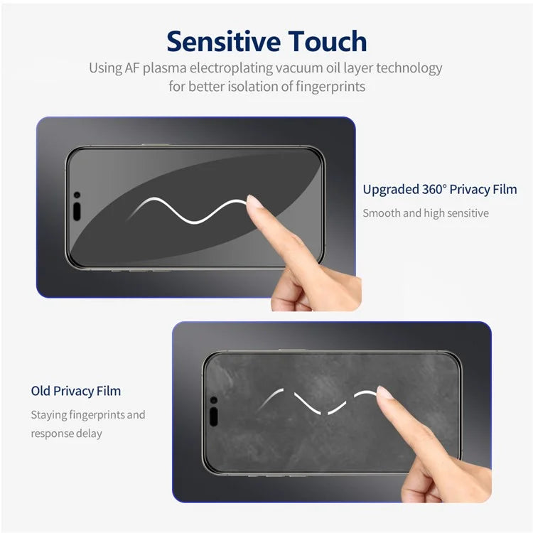 ENKAY HAT PRINCE For iPhone 15 Silk Printing Film Anti-peep Anti-fingerprint Screen Protector