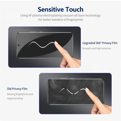 ENKAY HAT PRINCE 2Pcs For Samsung Galaxy A54 5G Film 28 Degree Anti-Spy 9H Screen Protector