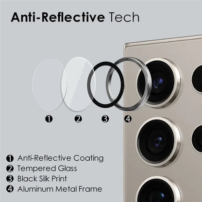 NORTHJO 1 Set For Samsung Galaxy S24 Ultra Camera Lens Film CD Vein Metal Ring + Tempered Glass Lens Film