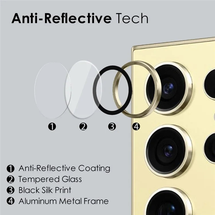 NORTHJO 1 Set For Samsung Galaxy S24 Ultra Camera Lens Film CD Vein Metal Ring + Tempered Glass Lens Film