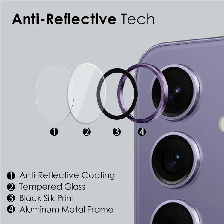 NORTHJO 1 Set For Samsung Galaxy S24 Camera Lens Film CD Vein Metal Ring + Tempered Glass Lens Film