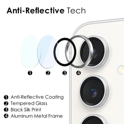 NORTHJO 1 Set For Samsung Galaxy S23 FE Camera Lens Protector Tempered Glass Rear Lens Film with CD Vein Metal Ring