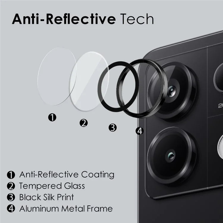 NORTHJO 1 Set For Xiaomi Redmi Note 13 Pro 5G / Poco X6 5G Camera Lens Film Tempered Glass+Metal Ring Lens Protector