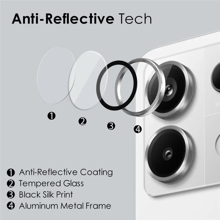NORTHJO 1 Set For Xiaomi Redmi Note 13 Pro 5G / Poco X6 5G Camera Lens Film Tempered Glass+Metal Ring Lens Protector