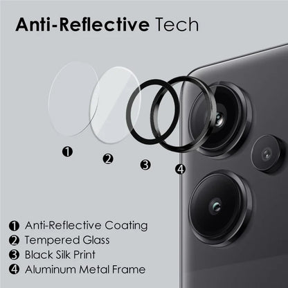 NORTHJO 1 Set For Xiaomi Redmi Note 13 Pro+ 5G Camera Lens Film Anti-fingerprint Tempered Glass+Metal Ring Lens Protector