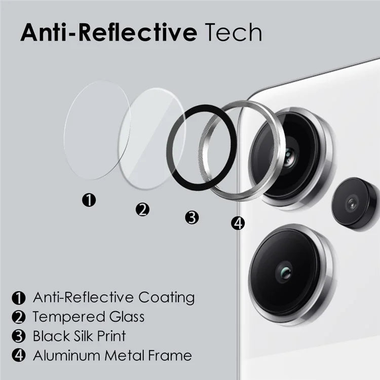 NORTHJO 1 Set For Xiaomi Redmi Note 13 Pro+ 5G Camera Lens Film Anti-fingerprint Tempered Glass+Metal Ring Lens Protector