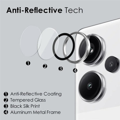 NORTHJO 1 Set For Xiaomi Redmi Note 13 Pro+ 5G Camera Lens Film Anti-fingerprint Tempered Glass+Metal Ring Lens Protector