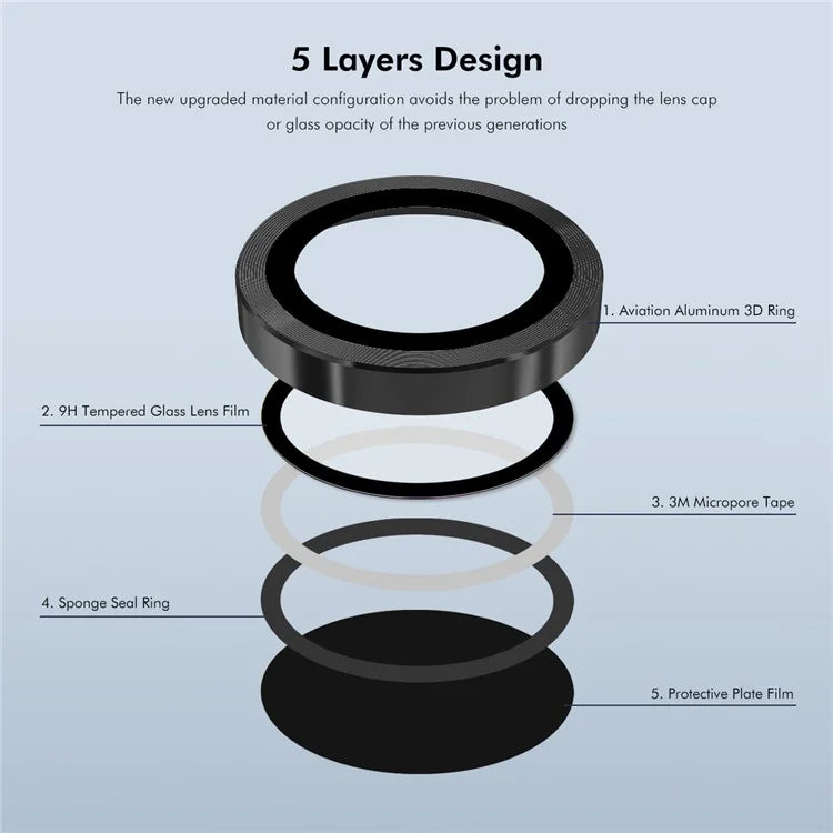 ENKAY HAT PRINCE For Xiaomi Redmi Note 13 Pro 4G / Poco M6 Pro 4G Camera Lens Protector Metal Ring Lens Guard