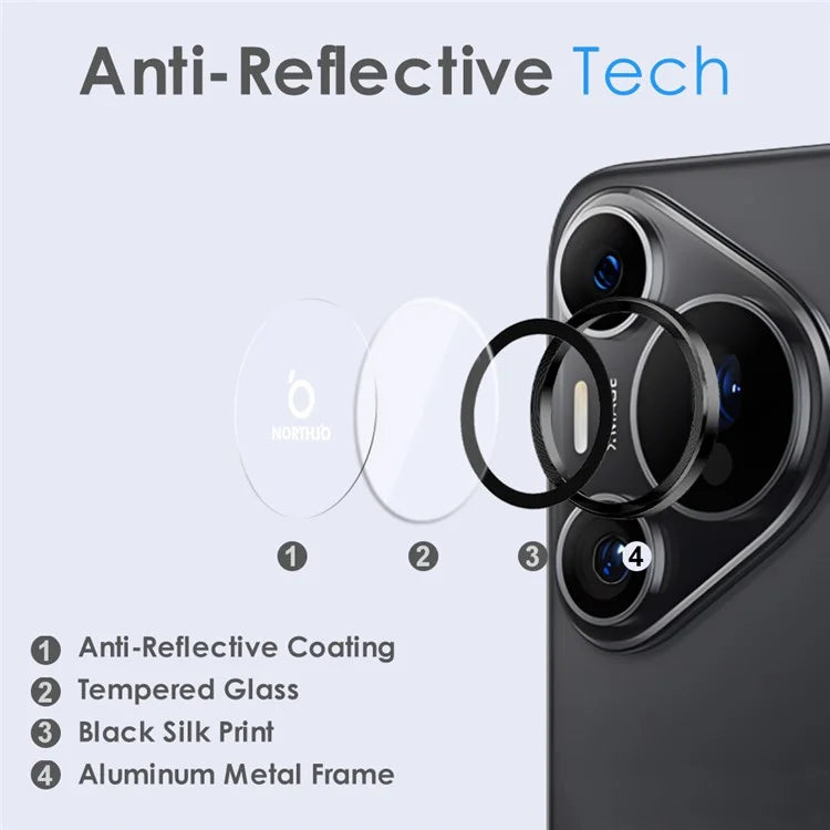 NORTHJO 1 Set For Huawei Pura 70 Pro / 70 Pro+ Camera Lens Flim+Tempered Glass+Metal Ring Lens Protector